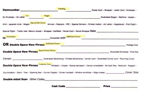 Description Steps