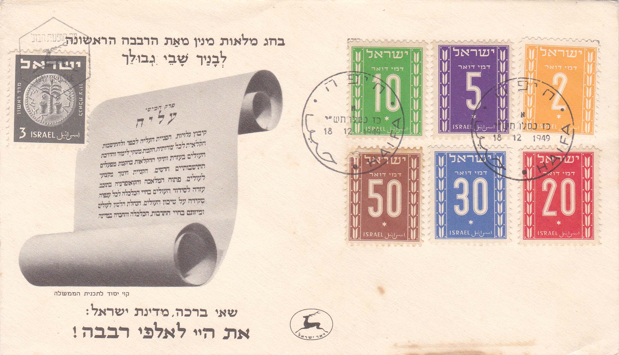 Lot ISRJ011C1 - Israel  -  Jim Forte Postal History Sale List 2017